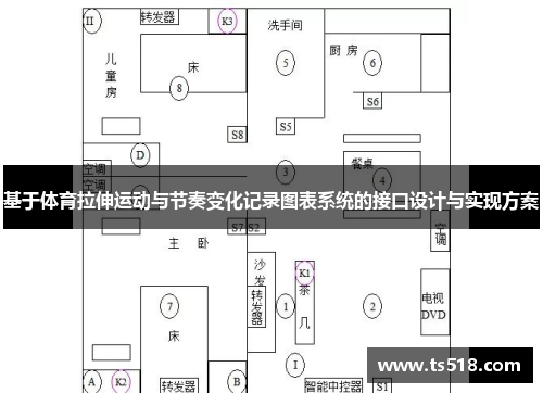 基于体育拉伸运动与节奏变化记录图表系统的接口设计与实现方案