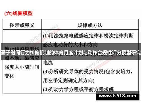 基于时间行为纠偏机制的体育月度计划与动作合规性评分模型研究