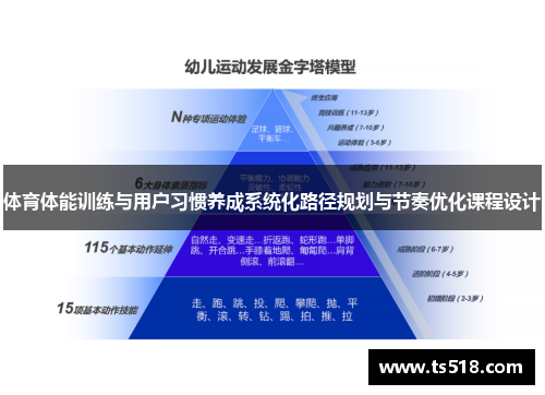 体育体能训练与用户习惯养成系统化路径规划与节奏优化课程设计