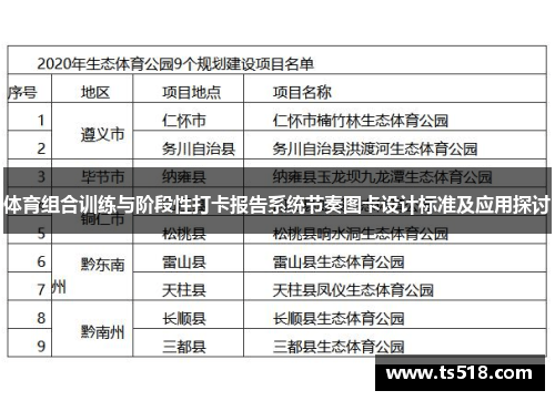 体育组合训练与阶段性打卡报告系统节奏图卡设计标准及应用探讨