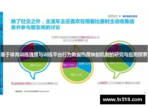 基于体育训练强度与训练平台行为数据热度映射机制的研究与应用探索